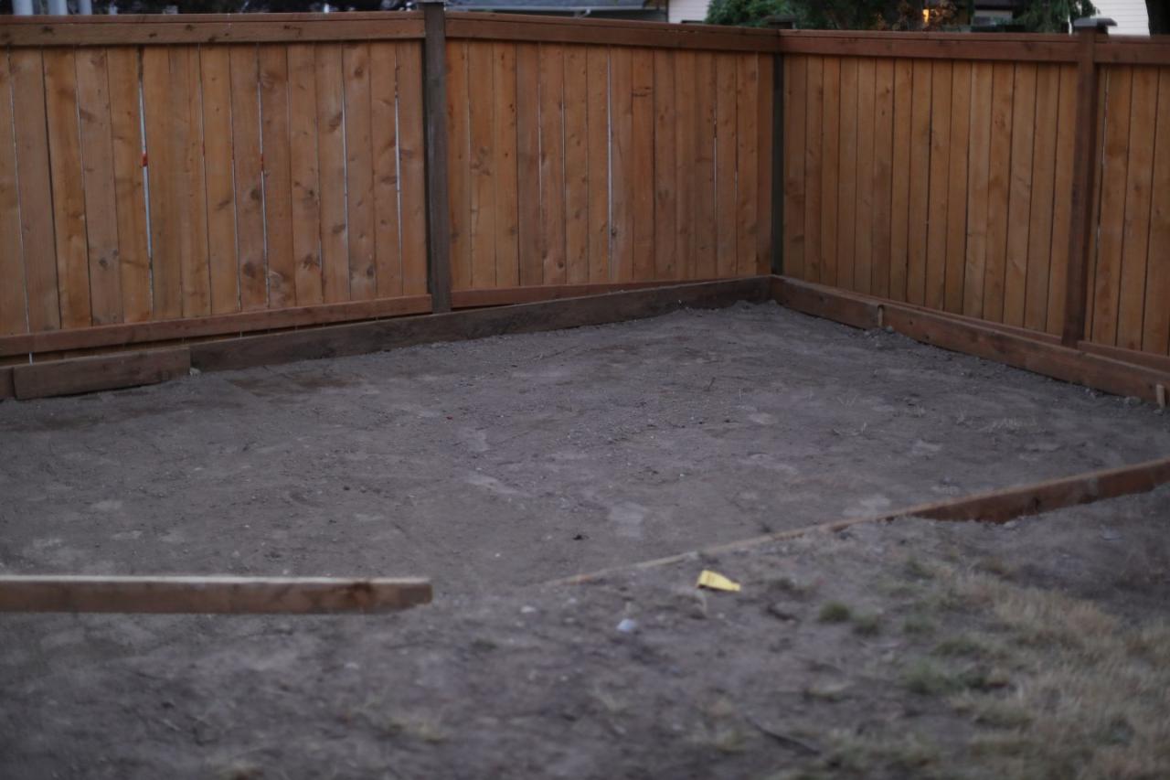 2 Simple Steps for Preparing for a Backyard Homestead - Victorian Lane ...