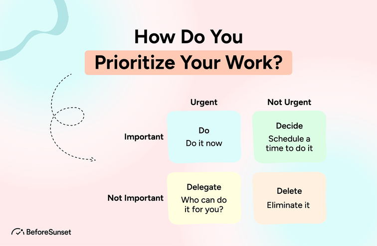 Prioritize Stock Illustrations – 1,313 Prioritize Stock Illustrations ... Prioritize Stock Illustrations – 1,313 Prioritize Stock Illustrations ...