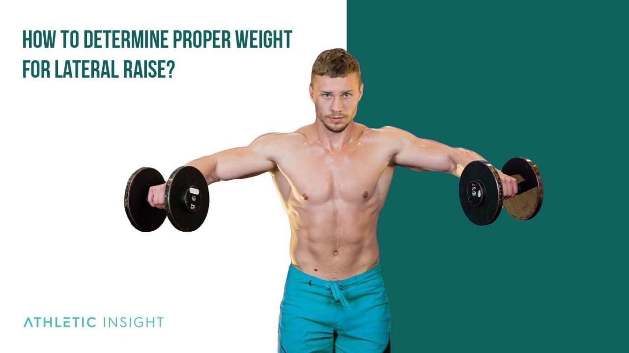 How to Do a Lateral Raise: Variations, Proper Form, Techniques ... How to Do a Lateral Raise: Variations, Proper Form, Techniques ...