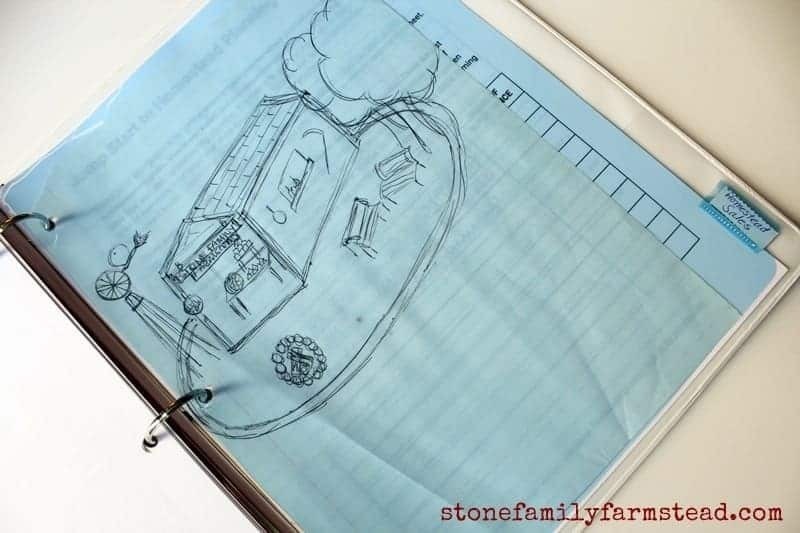 Make A Cheap and Easy Homestead Management Binder! Make A Cheap and Easy Homestead Management Binder!