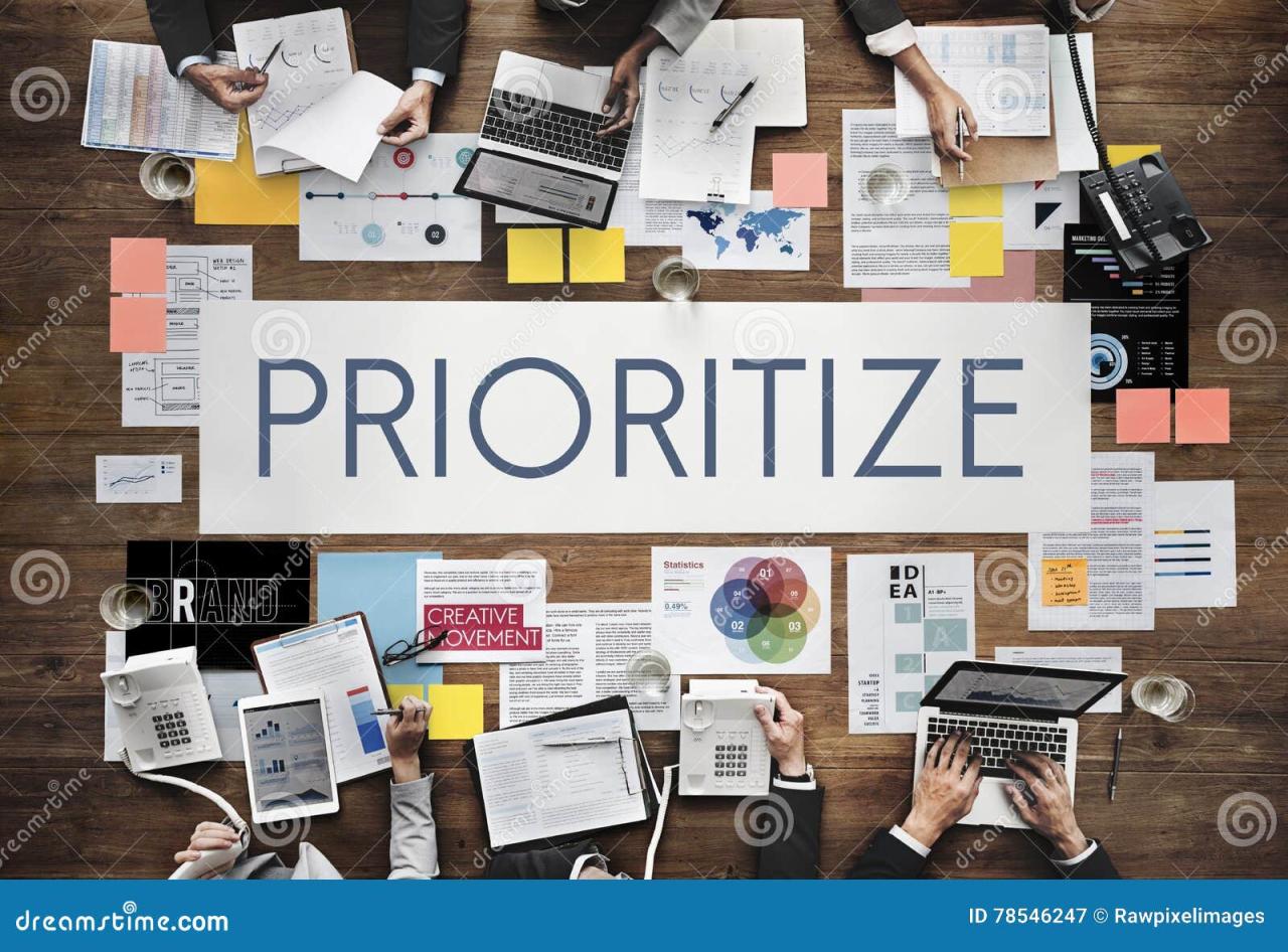 Prioritize Emphasize Efficiency Important Task Concept Stock Image ... Prioritize Emphasize Efficiency Important Task Concept Stock Image ...
